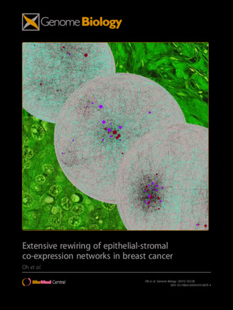 Extensive rewiring of epithelial-stromal co-expression networks in breast cancer thumbnail