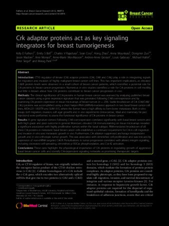 Crk adaptor proteins act as key signaling integrators for breast tumorigenesis thumbnail