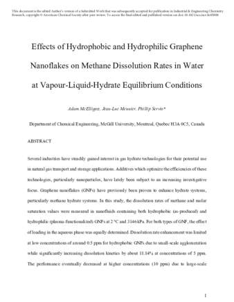 Effects of Hydrophobic and Hydrophilic Graphene Nanoflakes on Methane Dissolution Rates in Water under Vapor–Liquid–Hydrate Equilibrium Conditions thumbnail