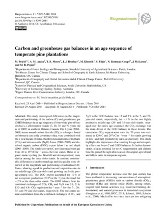 Carbon and greenhouse gas balances in an age sequence of temperate pine plantations thumbnail