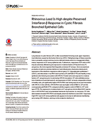 Rhinovirus Load Is High despite Preserved Interferon-β Response in Cystic Fibrosis Bronchial Epithelial Cells thumbnail