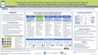 Partnering with cancer patients and their caregivers to improve outcomes and patient/caregiver experience: How patient-partner experiences on the e-IMPAQc project can be used to model patient partnerships thumbnail