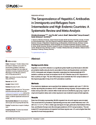 The Seroprevalence of Hepatitis C Antibodies in Immigrants and Refugees from Intermediate and High Endemic Countries: A Systematic Review and Meta-Analysis thumbnail