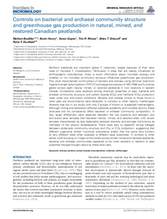 Controls on bacterial and archaeal community structure and greenhouse gas production in natural, mined, and restored Canadian peatlands thumbnail