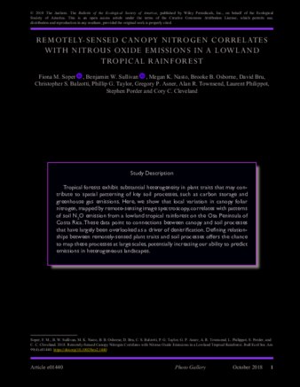 Remotely-Sensed Canopy Nitrogen Correlates with Nitrous Oxide Emissions in a Lowland Tropical Rainforest thumbnail