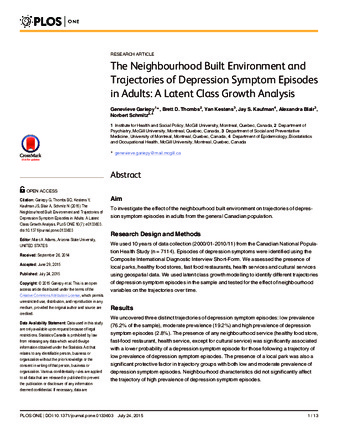 The Neighbourhood Built Environment and Trajectories of Depression Symptom Episodes in Adults: A Latent Class Growth Analysis thumbnail