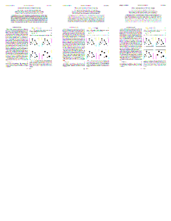 Theory and simulation of Ostwald ripening thumbnail