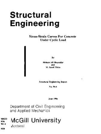 Stress-strain curves for concrete under cyclic load thumbnail