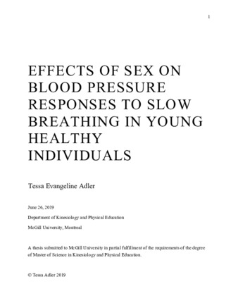 Effects of sex on blood pressure responses to slow breathing in young healthy individuals thumbnail