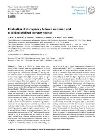 Evaluation of discrepancy between measured and modelled oxidized mercury species thumbnail